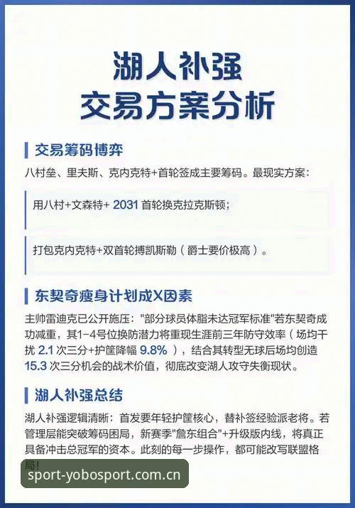 湖人管理层休赛期决策观察：从数据分析到阵容补强的实用指南