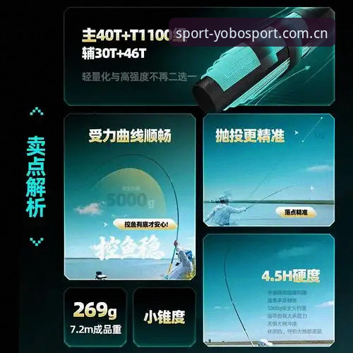 YOBO电竞比赛水位数据深度评测：从新手到老手的实战引导
